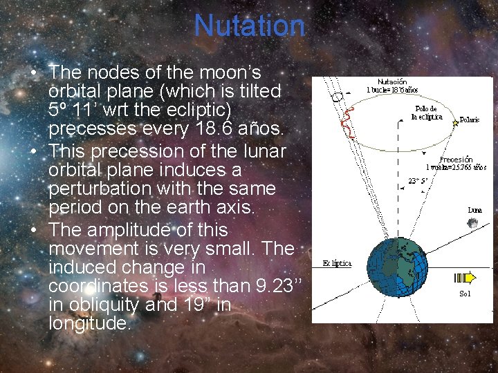 Nutation • The nodes of the moon’s orbital plane (which is tilted 5º 11’