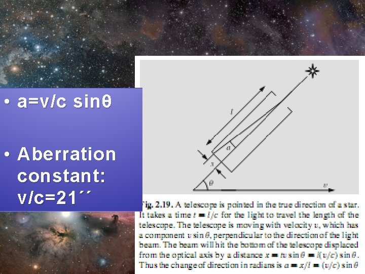  • a=v/c sin θ • Aberration constant: v/c=21 ´´ 