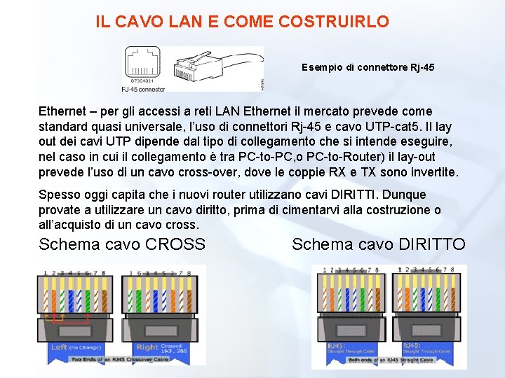 IL CAVO LAN E COME COSTRUIRLO Esempio di connettore Rj-45 Ethernet – per gli