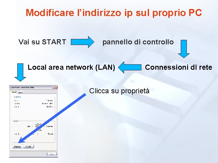 Modificare l’indirizzo ip sul proprio PC Vai su START pannello di controllo Local area