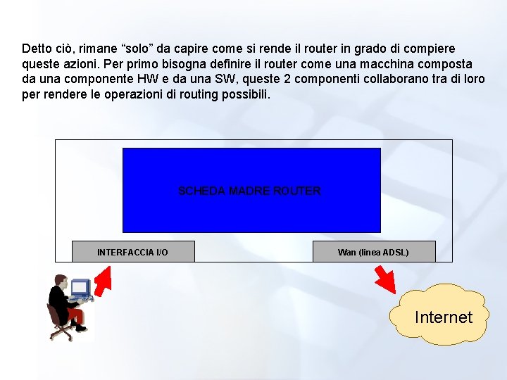 Detto ciò, rimane “solo” da capire come si rende il router in grado di