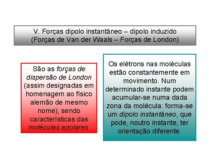 V. Forças dipolo instantâneo – dipolo induzido (Forças de Van der Waals – Forças