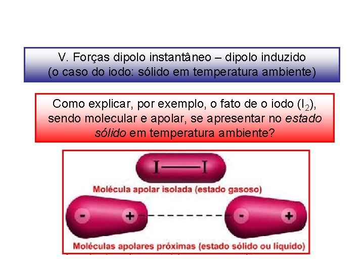 V. Forças dipolo instantâneo – dipolo induzido (o caso do iodo: sólido em temperatura