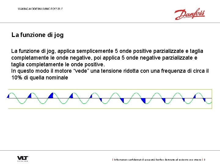 La funzione di jog, applica semplicemente 5 onde positive parzializzate e taglia completamente le