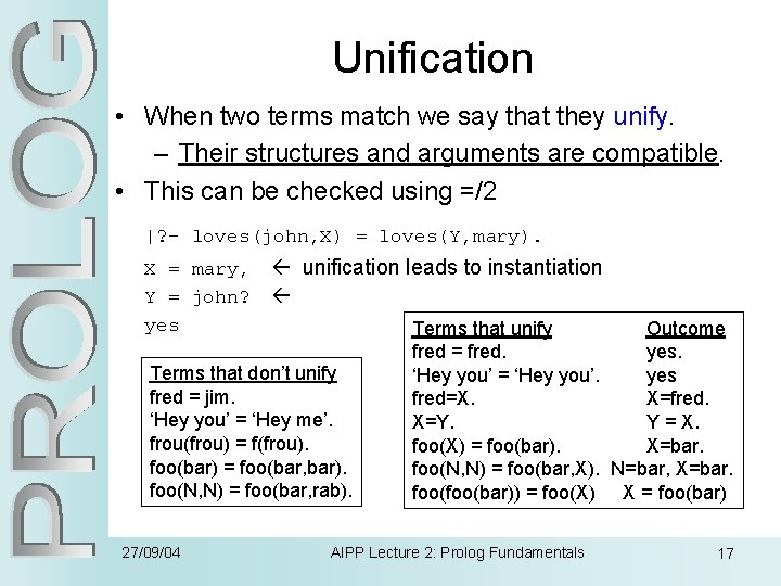 Unification • When two terms match we say that they unify. – Their structures