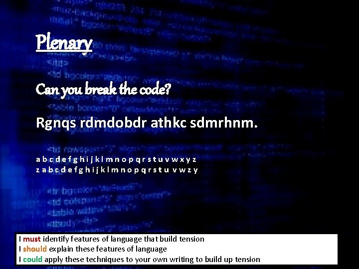 Plenary Can you break the code? Rgnqs rdmdobdr athkc sdmrhnm. abcdefghijklmnopqrstuvwxyz zabcdefghijklmnopqrstu vwzy I