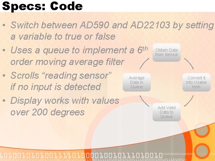 Specs: Code • Switch between AD 590 and AD 22103 by setting a variable