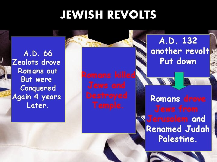 JEWISH REVOLTS A. D. 66 Zealots drove Romans out But were Conquered Again 4