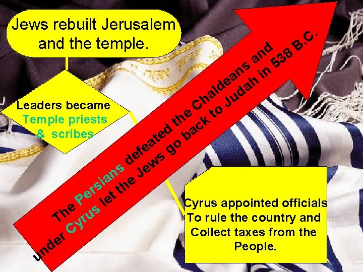 Jews rebuilt Jerusalem and the temple. . C B. d 8 n a 53