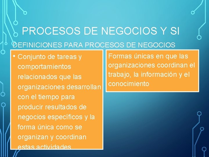 PROCESOS DE NEGOCIOS Y SI DEFINICIONES PARA PROCESOS DE NEGOCIOS • Conjunto de tareas PROCESOS DE NEGOCIOS Y SI DEFINICIONES PARA PROCESOS DE NEGOCIOS • Conjunto de tareas