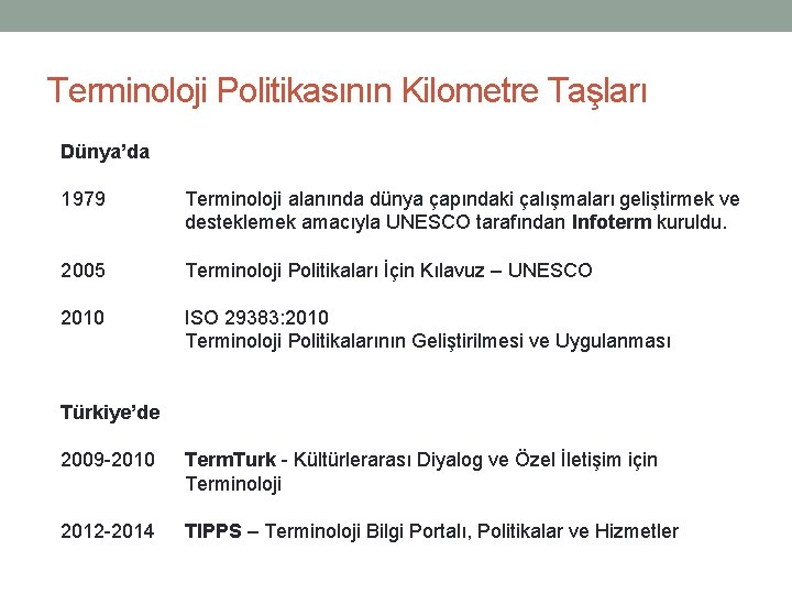 Terminoloji Politikasının Kilometre Taşları Dünya’da 1979 Terminoloji alanında dünya çapındaki çalışmaları geliştirmek ve desteklemek