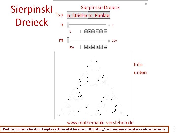 Sierpinski Dreieck Prof. Dr. Dörte Haftendorn, Leuphana Universität Lüneburg, 2015 http: //www. mathematik-sehen-und-verstehen. de