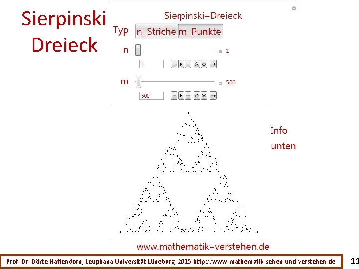 Sierpinski Dreieck Prof. Dr. Dörte Haftendorn, Leuphana Universität Lüneburg, 2015 http: //www. mathematik-sehen-und-verstehen. de