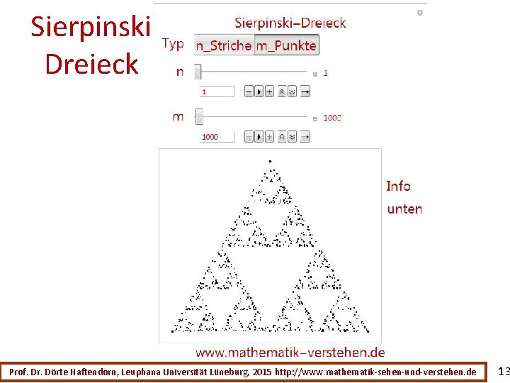 Sierpinski Dreieck Prof. Dr. Dörte Haftendorn, Leuphana Universität Lüneburg, 2015 http: //www. mathematik-sehen-und-verstehen. de