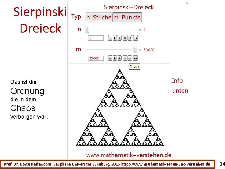 Sierpinski Dreieck Das ist die Ordnung die in dem Chaos verborgen war. Prof. Dr.