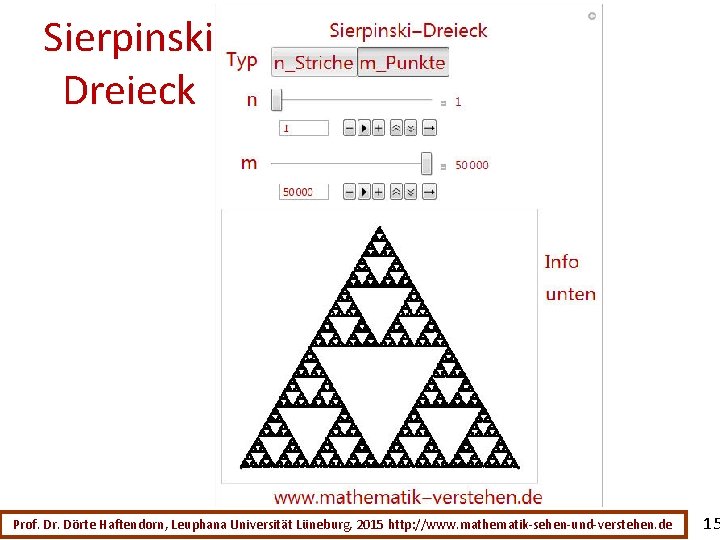 Sierpinski Dreieck Prof. Dr. Dörte Haftendorn, Leuphana Universität Lüneburg, 2015 http: //www. mathematik-sehen-und-verstehen. de