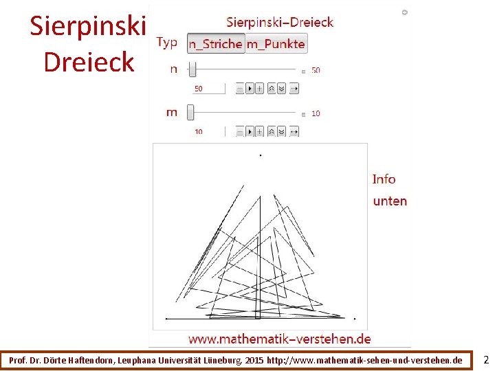 Sierpinski Dreieck Prof. Dr. Dörte Haftendorn, Leuphana Universität Lüneburg, 2015 http: //www. mathematik-sehen-und-verstehen. de