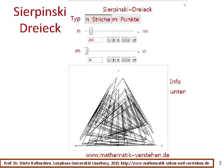 Sierpinski Dreieck Prof. Dr. Dörte Haftendorn, Leuphana Universität Lüneburg, 2015 http: //www. mathematik-sehen-und-verstehen. de