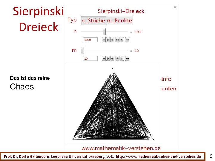 Sierpinski Dreieck Das ist das reine Chaos Prof. Dr. Dörte Haftendorn, Leuphana Universität Lüneburg,