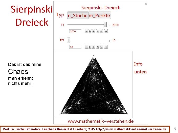 Sierpinski Dreieck Das ist das reine Chaos, man erkennt nichts mehr. Prof. Dr. Dörte