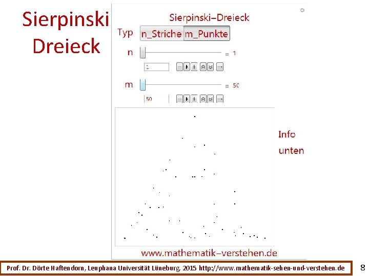 Sierpinski Dreieck Prof. Dr. Dörte Haftendorn, Leuphana Universität Lüneburg, 2015 http: //www. mathematik-sehen-und-verstehen. de