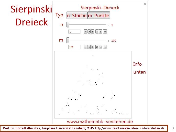 Sierpinski Dreieck Prof. Dr. Dörte Haftendorn, Leuphana Universität Lüneburg, 2015 http: //www. mathematik-sehen-und-verstehen. de