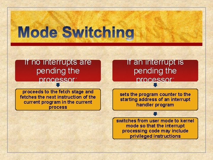 If no interrupts are pending the processor: If an interrupt is pending the processor: