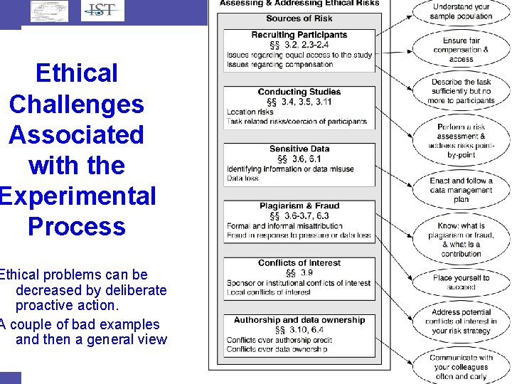 Ethical Challenges Associated with the Experimental Process Ethical problems can be decreased by deliberate Ethical Challenges Associated with the Experimental Process Ethical problems can be decreased by deliberate