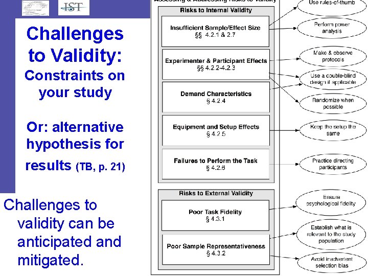 Challenges to Validity: Constraints on your study Or: alternative hypothesis for results (TB, p. Challenges to Validity: Constraints on your study Or: alternative hypothesis for results (TB, p.