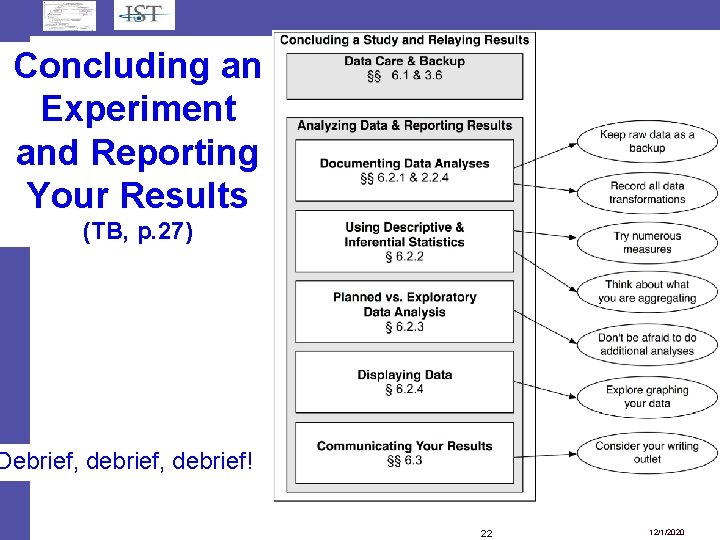 Concluding an Experiment and Reporting Your Results (TB, p. 27) Debrief, debrief! 22 12/1/2020 Concluding an Experiment and Reporting Your Results (TB, p. 27) Debrief, debrief! 22 12/1/2020