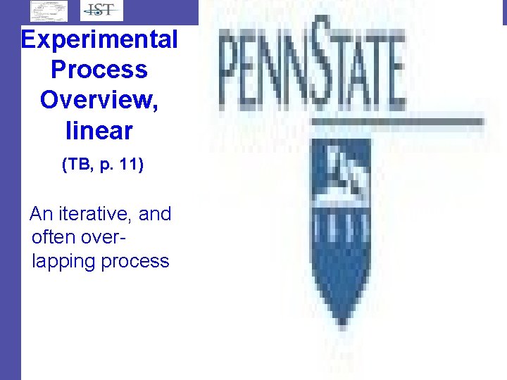 Experimental Process Overview, linear (TB, p. 11) An iterative, and often overlapping process 6 Experimental Process Overview, linear (TB, p. 11) An iterative, and often overlapping process 6