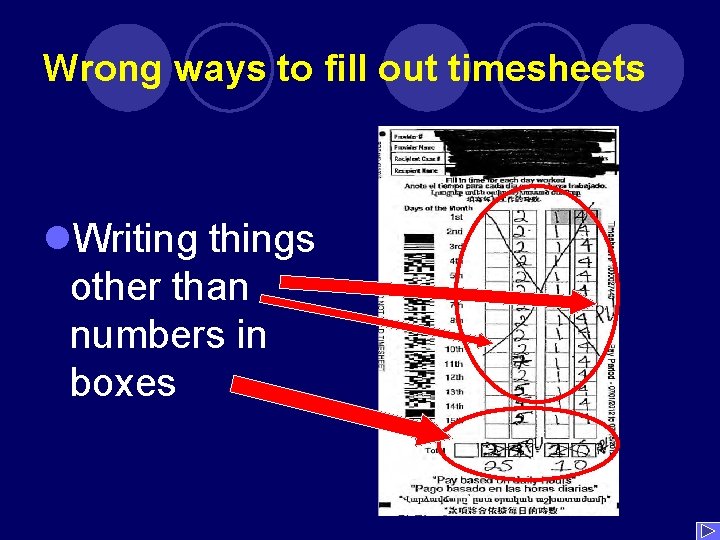Wrong ways to fill out timesheets l. Writing things other than numbers in boxes