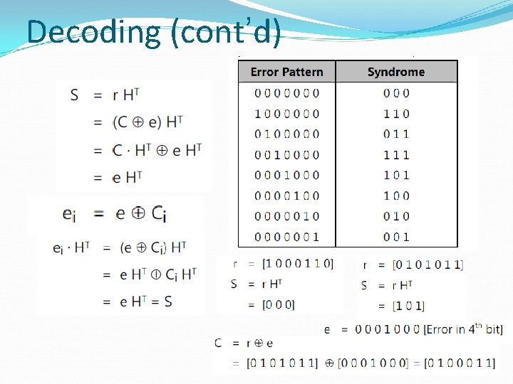 Decoding (cont’d) Decoding (cont’d)