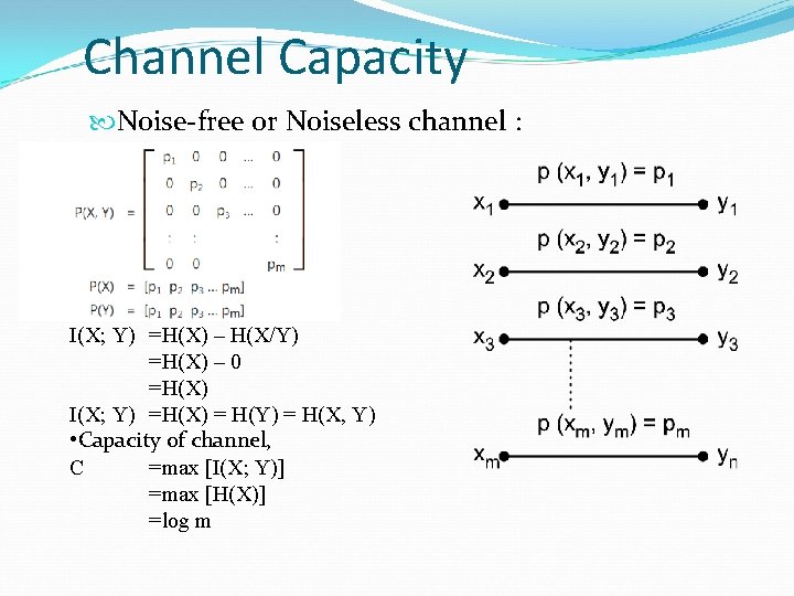 Channel Capacity Noise-free or Noiseless channel : I(X; Y) =H(X) – H(X/Y) =H(X) – Channel Capacity Noise-free or Noiseless channel : I(X; Y) =H(X) – H(X/Y) =H(X) –