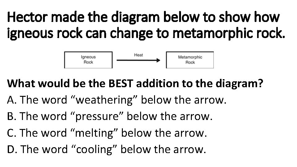 Hector made the diagram below to show igneous rock can change to metamorphic rock.