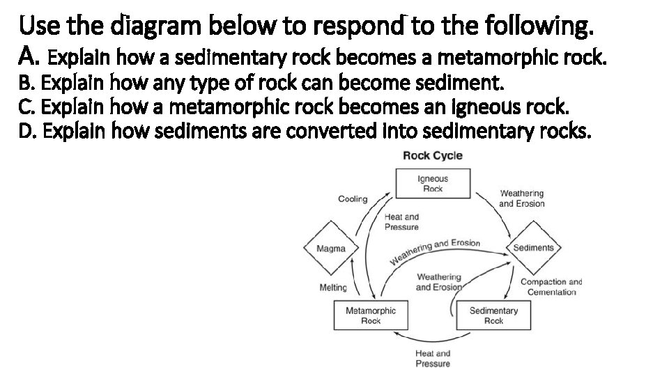 Use the diagram below to respond to the following. A. Explain how a sedimentary