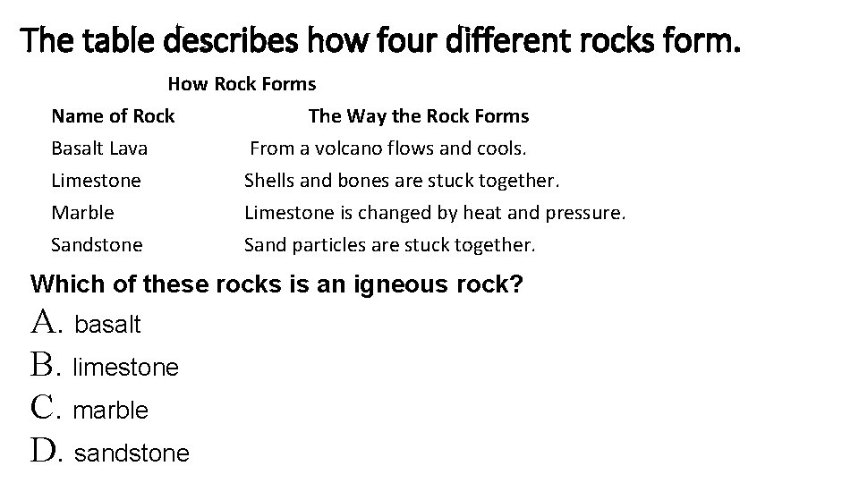 The table describes how four different rocks form. How Rock Forms Name of Rock