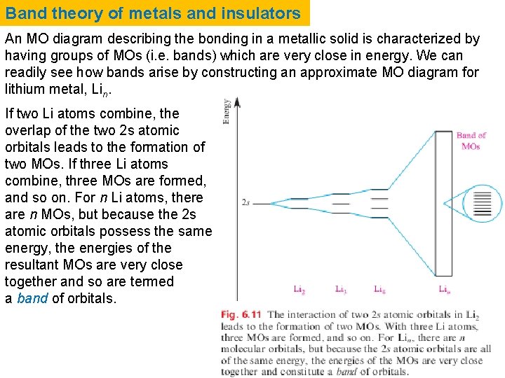 Band theory of metals and insulators An MO diagram describing the bonding in a