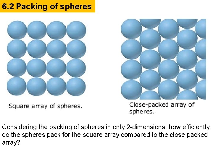 6. 2 Packing of spheres Considering the packing of spheres in only 2 -dimensions,