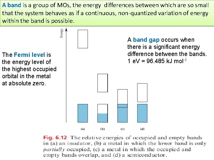 A band is a group of MOs, the energy differences between which are so A band is a group of MOs, the energy differences between which are so
