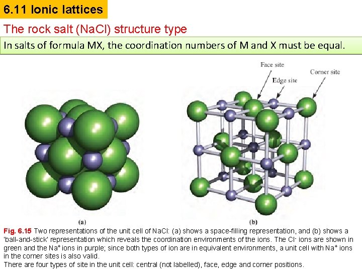 6. 11 Ionic lattices The rock salt (Na. Cl) structure type In salts of