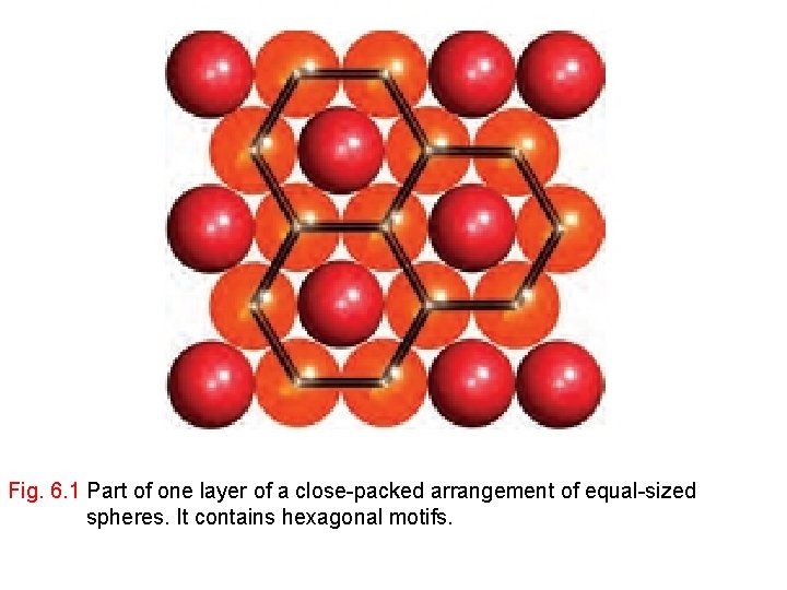 Fig. 6. 1 Part of one layer of a close-packed arrangement of equal-sized spheres. Fig. 6. 1 Part of one layer of a close-packed arrangement of equal-sized spheres.