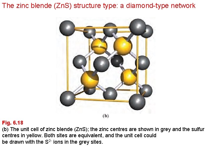 The zinc blende (Zn. S) structure type: a diamond-type network Fig. 6. 18 (b)