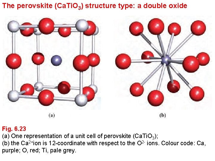 The perovskite (Ca. Ti. O 3) structure type: a double oxide Fig. 6. 23