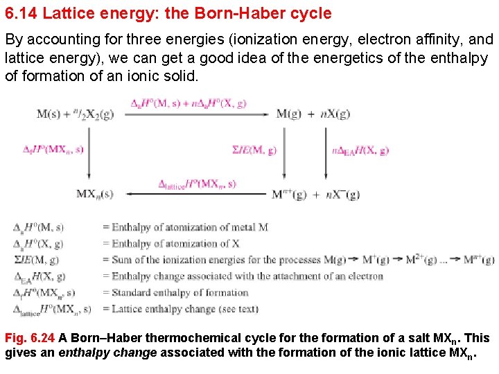 6. 14 Lattice energy: the Born-Haber cycle By accounting for three energies (ionization energy,