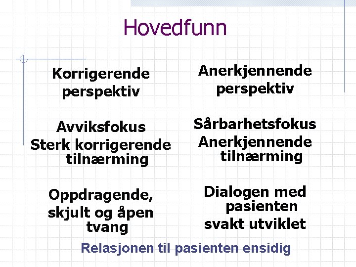 Hovedfunn Korrigerende perspektiv Anerkjennende perspektiv Avviksfokus Sterk korrigerende tilnærming Sårbarhetsfokus Anerkjennende tilnærming Oppdragende, skjult