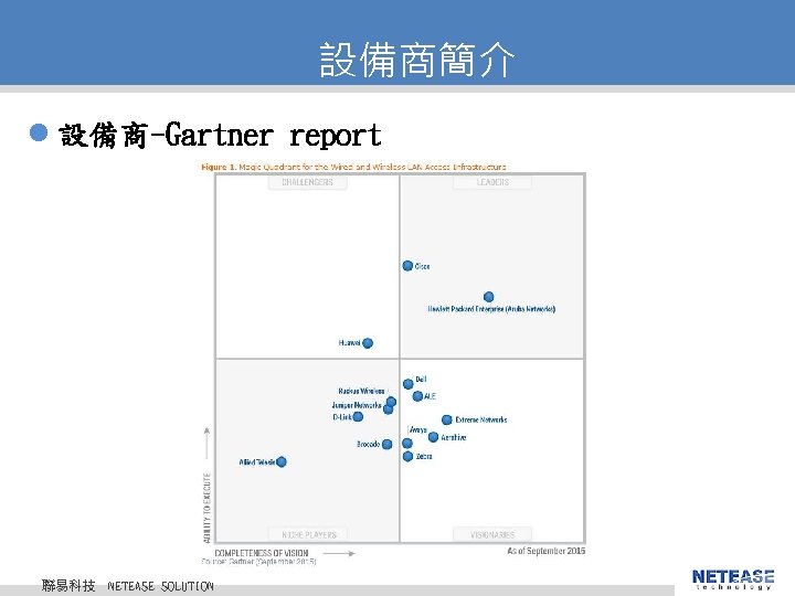 設備商簡介 l 設備商-Gartner report 聯易科技 © 2010 NETEASE Tech. CO. , LTD. All Rights