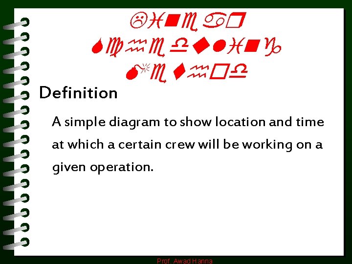 Linear Scheduling Method Definition A simple diagram to show location and time at which