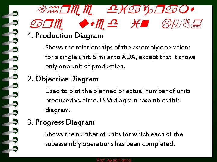 Three diagrams are used in LOB: 1. Production Diagram Shows the relationships of the