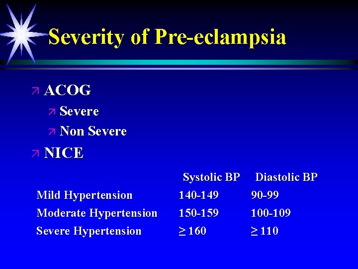 Severity of Pre-eclampsia ä ACOG ä Severe ä Non Severe ä NICE Mild Hypertension